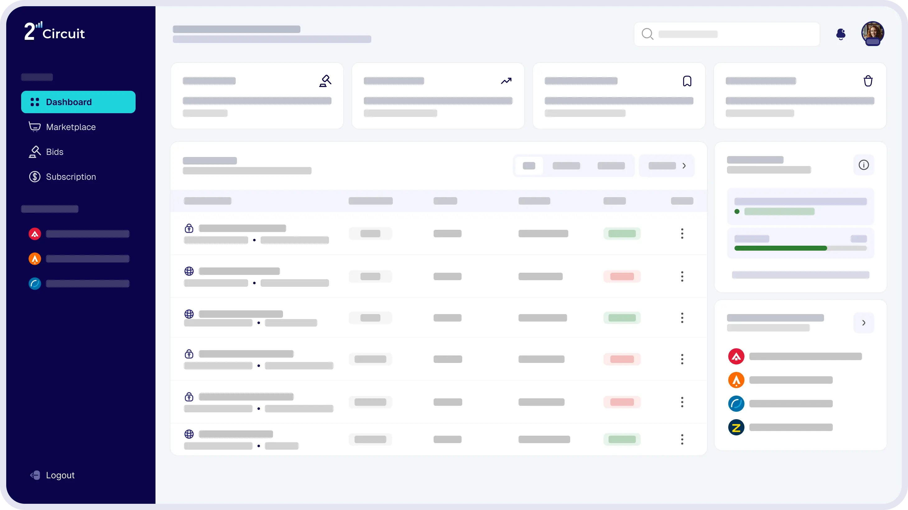 2nd Circuit dashboard